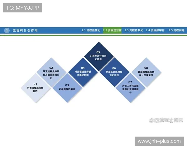今年会今年会信誉至上在市场竞争中的重要作用与企业持续发展的保障
