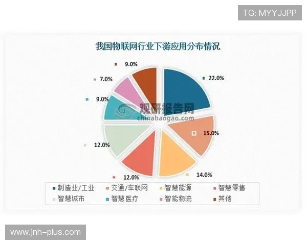 一分快三历史走势分析与预测技巧，帮助玩家把握未来中奖概率