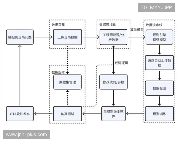 奇趣分分彩高频开奖数据揭秘助你精准预测未来走势