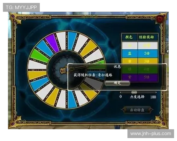 如何利用轮盘挑战中的特殊规则获得更多奖励和游戏优势