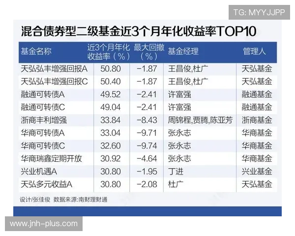 如何选择168幸运飞艇的最佳投注策略实现持续盈利的实用指南