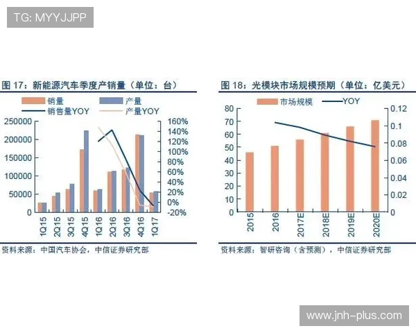 深入分析富贵三宝的获取途径与合理使用策略提升游戏竞争力